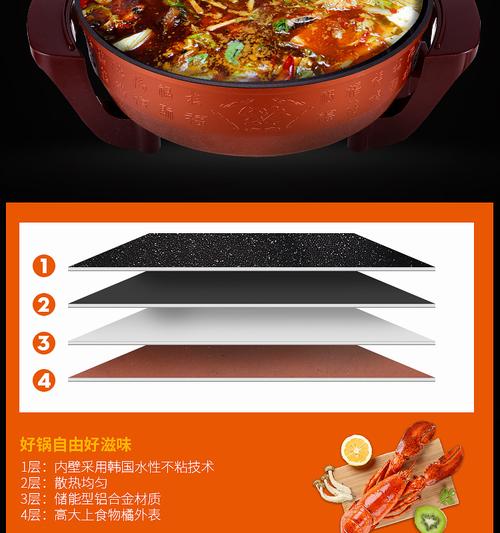 电热锅电饭煲详情页 家用多功能烧烤一体锅，厨房里的百变美食家
